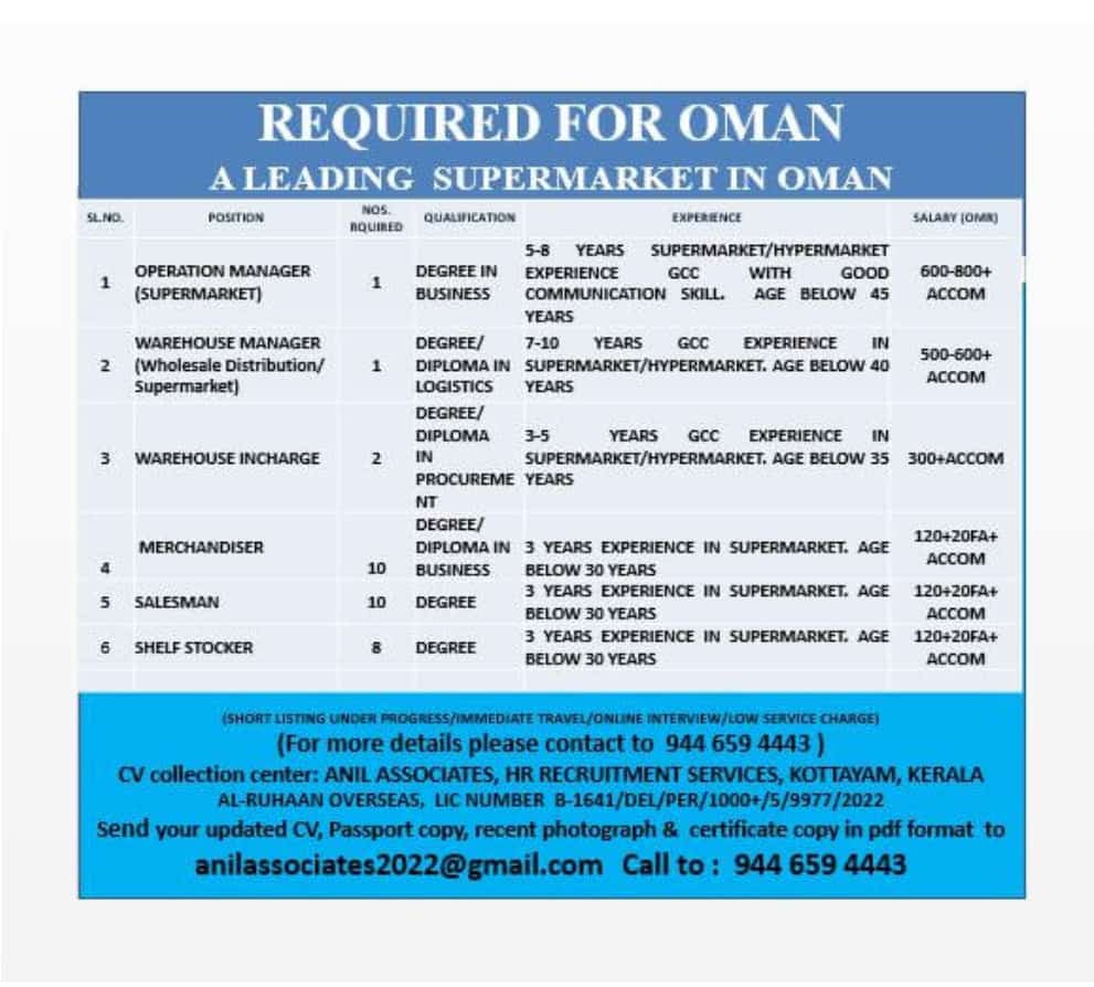 Oman - A Leading Supermarket - Job vacancies - SaudiGulf Jobs